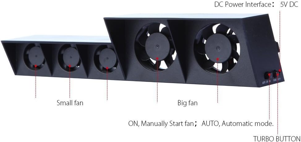SUNKY PS4 USB External 5-Fan Super Turbo Temperature Cooling Fan with USB Cable Black for Sony Playstation 4 Gaming Console