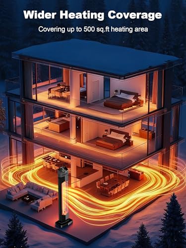 Image of Uthfy 37 inch Outdoor Heaters for Patio, Electric Patio Heater with Remote, 12H Timer, IPX5 Waterproof, Tip-Over & Overheat Protection, Portable Infrared Heater for Indoor, Outside, Porch, Garage, Shop