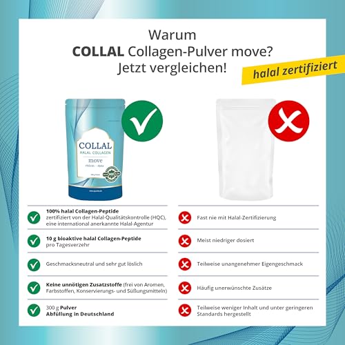 Collal® Halal-Collagen - move - Premium Collagen Pulver 300 g Doypack, Kollagen Pulver mit bioaktiven, halal-zertifizierten Collagen-Peptiden, 30 Portionen mit sehr hoher Bioverfügbarkeit