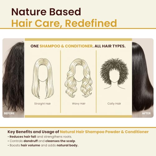 Image of Havintha Premium Powder-Based Shampoo & Conditioner Duo 200g Each | Complete Hair Care Combo for Anti Hair Fall, Anti Dandruff, Frizz Control & 72 Hrs Moisture Lock | Spirulina-Based Herbal Shampoo + Keratin-Based Conditioner with Shikakai, Aloe Vera & Methi