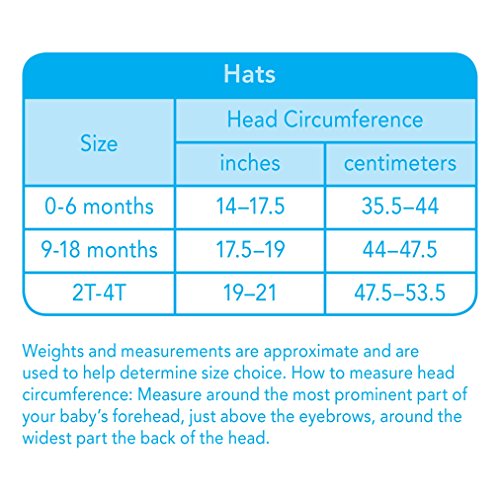 Chapéu Banho Iplay Branco P