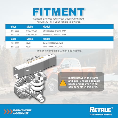 RETRUE Rear Air Bags | 2011–2026 Silverado & Sierra 2500HD Air Helper Springs - Image 3