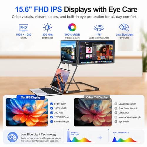 Image of DuoCreate 15 FHD 15.6 inch Premium Dual Portable Monitor Extender | 2x15.6 inch 1920x1080 IPS | 360 Rotation | USB-C & HDMI | Aluminum Alloy Foldable Stand | Eye Care | for 13-18.5 inch Mac & Windows