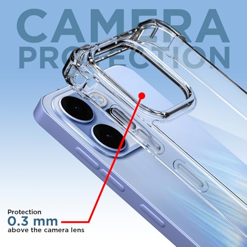 Image of Outlouders Back Cover for Oppo Reno 15F 5G Clear Transparent PC + TPU Bumper Case with Raised Edges for Shockproof Protection (Transparent)