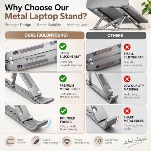 Image of Adjustable Metal Laptop Stand, 6-Level Foldable Ergonomic Riser, Silver