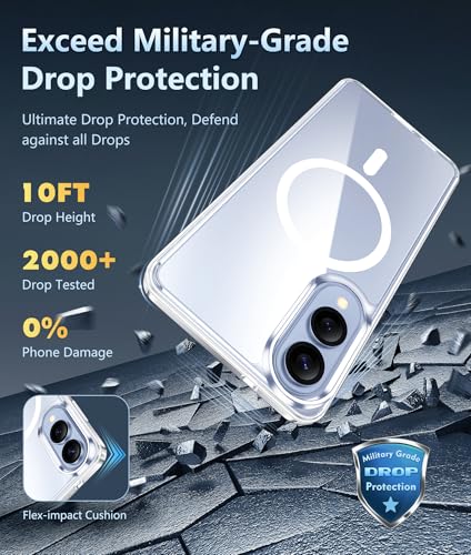 Image of FNTCASE for Samsung Galaxy S25-Edge Case: Clear Magnetic Military Grade Drop Protection Anti Yellowing Cell Phone Cover - Rugged Shockproof Protective Bumper Transparent Phonecase