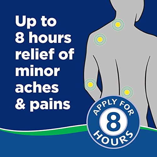 Salonpas Lidocaine 4% Pain Relieving Maximum Strength Gel-Patch 6Ct (Pack Of 2) #TOP3