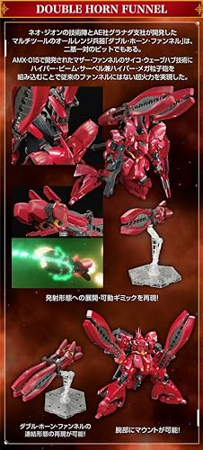BANDAI Gundam Side-F Limited Item RG 1/144 MSN-04FF SAZABI miniatura 6