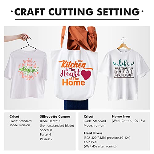 Gatichetta Htv Roll Brown Heat Transfer Vinyl 12"X6Ft Iron On Vinyl For T-Shirts, Hats, Jeans, Compatiable With Cricut, Cameo, Heat Press Machines #TOP4