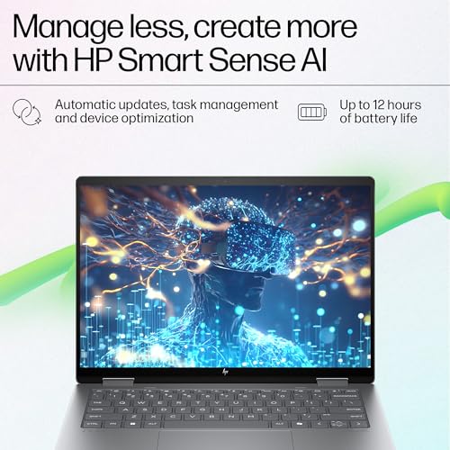 Product Variant View