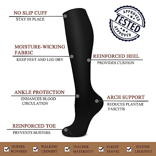 Image of Compression Socks for Women & Men (20-30mmHg) 1 /3 /7 Pairs - Best for Running, Travel,Cycling,Pregnant,Nurse