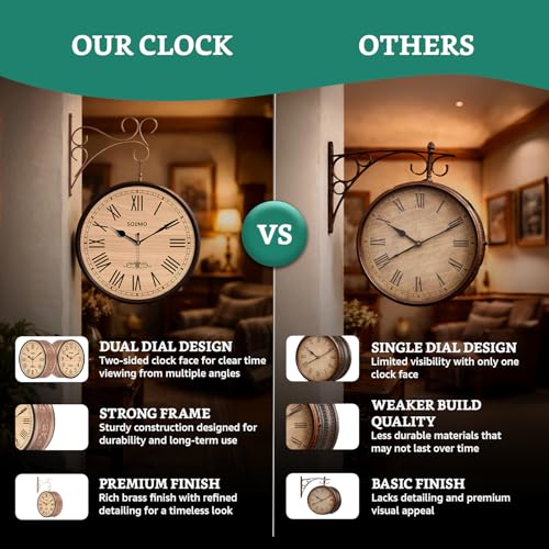 Image of Amazon Brand - Solimo Double Sided Vintage Station Wall Clock, one Side Roman and Other Side Numeral dial (10 Inches, Black with Copper Finish) Metal, Analog