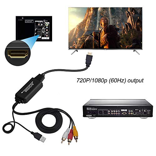 RCA to HDMI Cable Adapter,Hdiwousp 1080P Mini Composite AV to HDMI Audio Video Adapter Dispense with Extra RCA and HDMI Cables Compatible for PC Laptop, Xbox, PS4, VHS, VCR, Blue-Ray DVD Players - Thumbnail 7