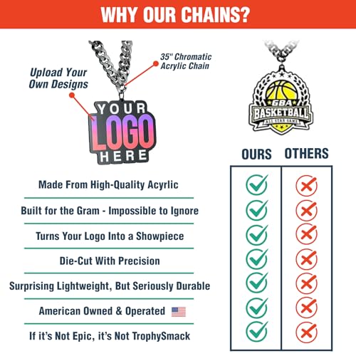 TrophySmack Ultimate Custom Logo Turnover Award Chain2