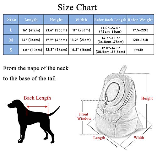 Mile High Life | Hiking Outdoor Pet Carrier Backpack | Kitty Puppy Cat Carrier | Dog Carrier for Small Dogs | Dog… - Image 7