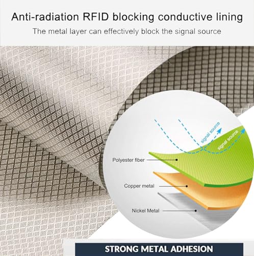 Tissu blindage RF PrumProtection blocage signal cellulaire - 2