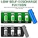 QOJH 2Pack 18650 Battery, 3.7v 18650 Rechargeable Battery 3000mAh for Remote Control Cars Toy, Flashlight, Solar Lights, Mini Fans, Shaver etc (Button Top)