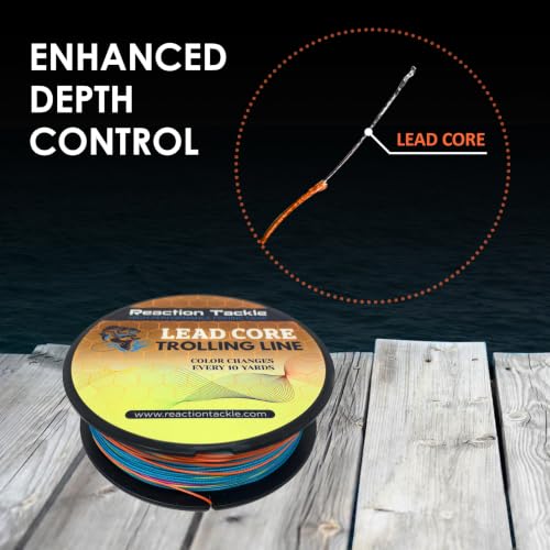 Image of Reaction Tackle Lead Core Trolling Line - Color Changing Metered Braided Line for Trolling, Fast Sinking Depth Control for Walleye Trout and Salmon