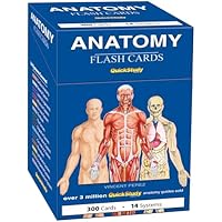 Anatomy Flash Cards