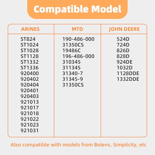 HTYPX 780-283 Snowblower Skid Plates Skid Shoe, Compatible with Ariens ST824, ST1024, ST1332, ST1336, 920400, 920402, 920404, 920401, 920403, 921013, 921017, 921018, 921022, 921023