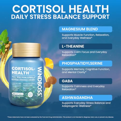 Windboss Myo Inositol & Cortisol Supplements