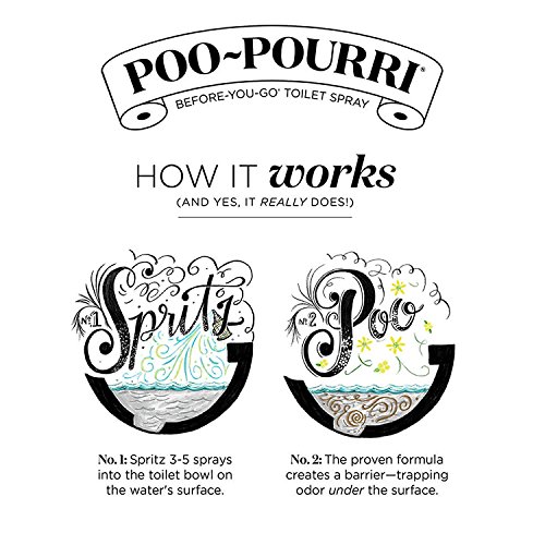 poo-pourri before you go toilet spray tropical hibiscus 14 ounce bottle 2 pack