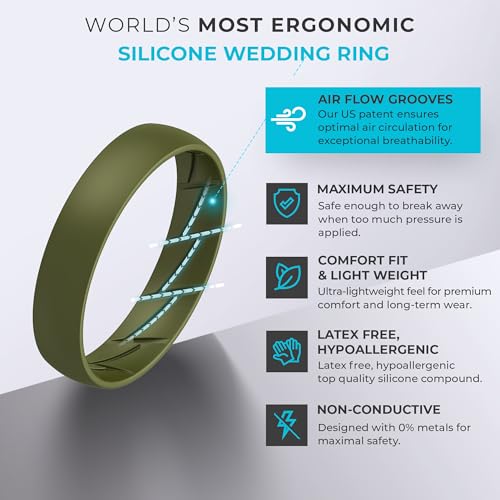 Image of ThunderFit Silicone Rings for Him and Her, Rubber Engagement Bands Unisex - 1 /4 /5 /7 /8 Variety Multipack
