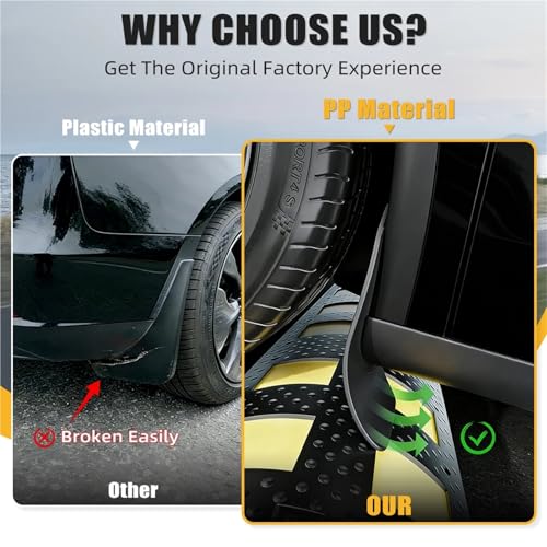 Guardabarros protector de cejas de rueda compatible con Tesla Model 3 2024 4