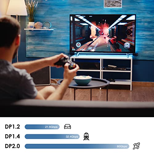 Ciwoda Displayport 2.1 Cable 3Ft, Nylon Braided 16K Dp 2.0 Cable Support 80Gbps, 16K@60Hz, 10K@60Hz, 8K@60Hz, 4K@165Hz, Dynamic Hdr For Gaming Monitor, Tv #TOP1