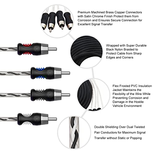 Recoil Pc417 Premium 100% Oxygen Free Copper 17Ft 4 Channel Rca Audio Interconnects Cable 4X Rca Male To 4X Rca Male Double Shielded With Noise Reduction #TOP3