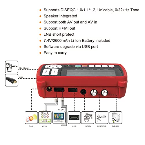 Tomshin Medidor localizador de satélite digital DVB-S / S2 / T / T2 / C Medidor combinado Localizado