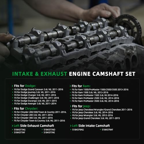 Riyhch Intake & Exhaust Engine Camshaft Set, for Chrysler 300 by Riyhch - Used condition - Image 2