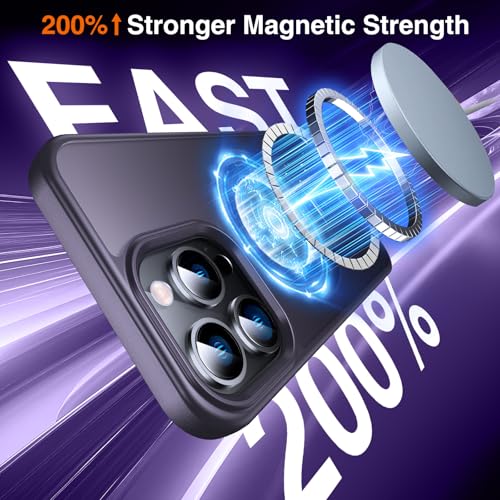 Coque iPhone 13 Pro avec anneau support pour chargeur MagSafe - 5