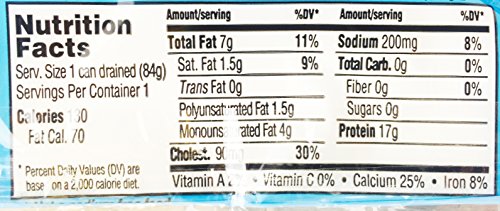 Trader Joe's Wild Caught Unsalted Sardines in Spring Water 4 Pack - Seafood Snack for Health-Conscious Consumers - Snack