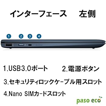 1台限定✨Corei5 タッチパネル カメラ Bluetooth搭載 すぐ使える 楽天市場】＼ P10倍 ／防犯カメラ 小型カメラ 小型 1080P 充電式