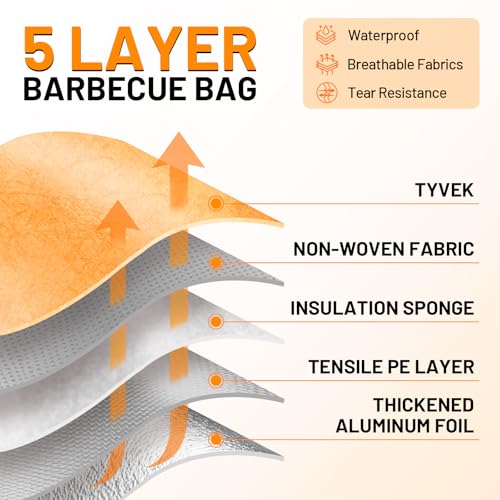 BBQ Blanket para reposar carnes 21 pulg con aislamiento miniatura 2
