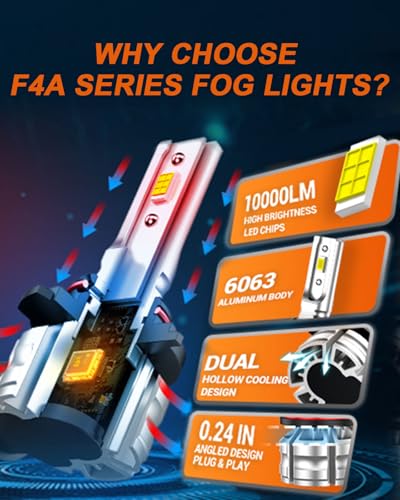 Image of SEALIGHT 9006 LED Fog Light Bulbs, 10000 Lumens HB4 LED Fog Lights 6500K Cool White, 600% Brightness Easy Installation Plug and Play for Vehicles, Pack of 2