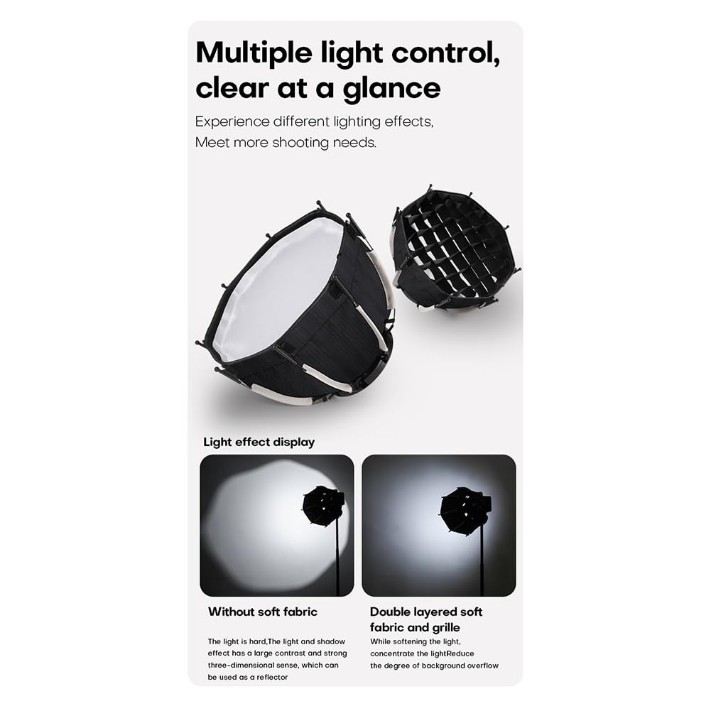 Caja de Luz Octogonal de 30 Cm, Montaje Mini Bowens, Caja de Luz con Rejilla de Panal de Liberación Rápida para Estudio de Luz de Relleno COB ZU60 o M60