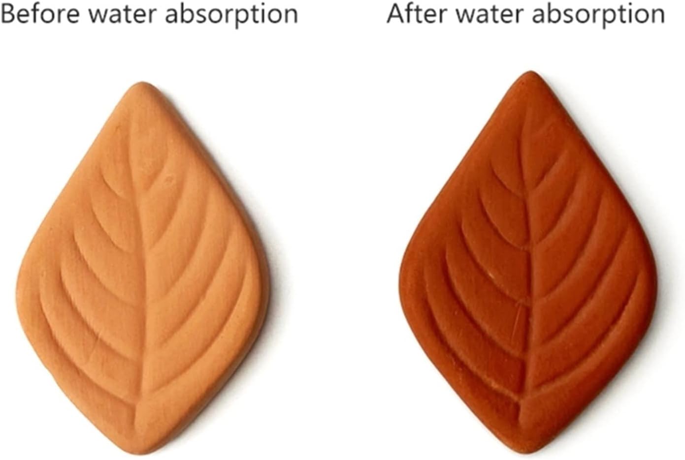 Portable Cigar Humidifier Moisturizer Reusable Leaf Clay Hydrostone Terracotta Humidifying Stone Keeping Moist Fresh Accessories