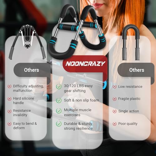 Image of Twister Arm Trainer, 30-120 lbs Adjustable Twister Arm Chest Exerciser with 4 Spring & Poster for Men & Women, Detachable Power Twister Home Fitness Equipment for Enhancing Upper Body Muscle