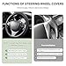 【2025 Model】 Breathable Soft Leather Car Steering Wheel Cover for Men Women, Non-Slip, Comfortable,Universal 15 inches Steering Wheels, Black