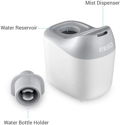 Miniatura 2 de Homedics Humidificador portátil ultrasónico  Humidificadores de aire pequeños para dormitorio, plantas, oficina, viajes  Humidificadores de niebla