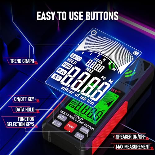 YOJOCK EMF Messgerät 3-in-1 Strahlungsmessgerät und Strahlungsdetektor mit Datenhalte- und Maximalwertspeicher, misst EMF, RF, MF, WiFi und Elektrosmog, für Zuhause und Outdoor, Rot