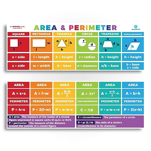 Sproutbrite Educational Math Posters Area Perimeter Geometry Mathematics Classroom Banner Decorations For Teachers - Banners Bulletin Board And Wall Decor For Elementary And Middle School #TOP10