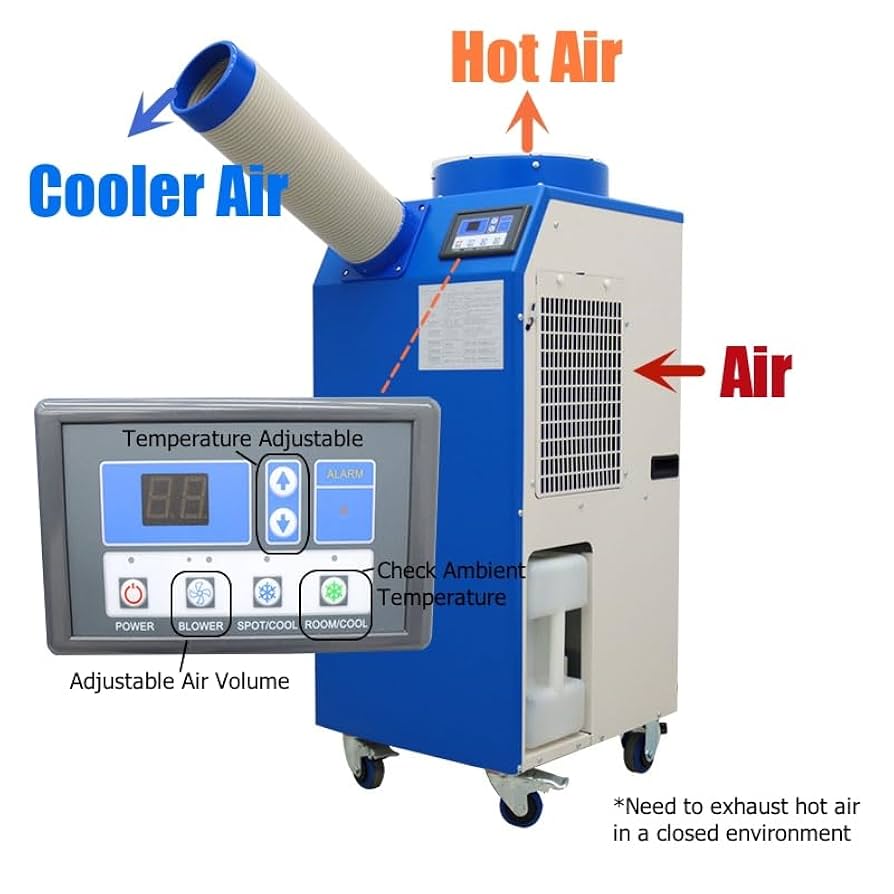 Amazon.com: HayWHNKN Commercial Spot Cooler Mobile Cooling