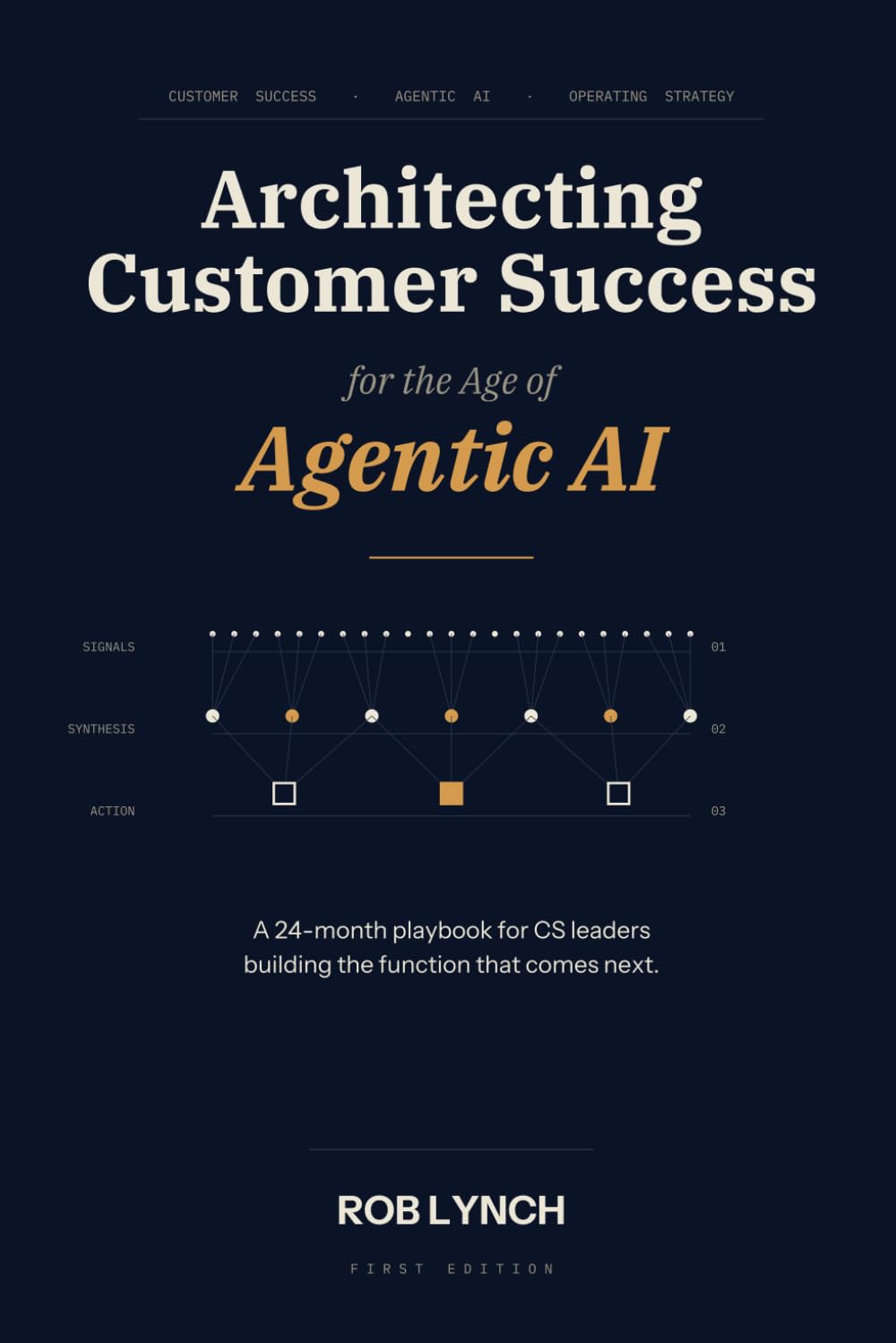 Architecting Customer Success for the Age of Agentic AI: How the Customer Success profession gets rebuilt when humans and AI Agents are coworkers