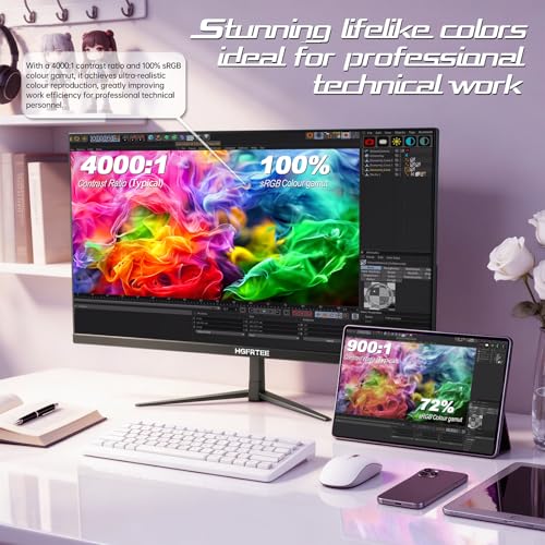 Image of 32 Inch 4K Computer Monitor,UHD 3840 * 2160P Ultra-Clear Screen, VA Panel,60HZ,4000:1 Contrast Ratio,100% sRGB,FreeSync,DC /HDMI 2.0 /DP 1.4, Wall Mounting 100x100mm for Office, Design & Gaming