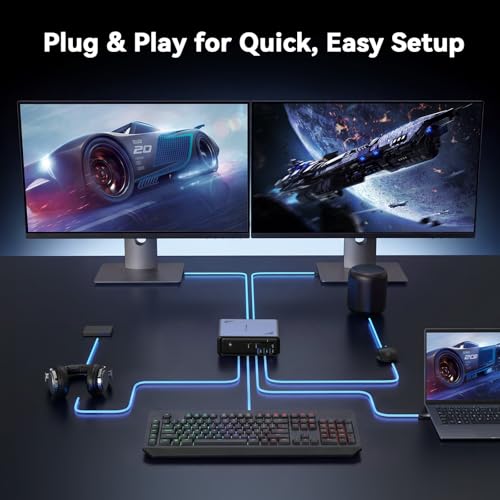 Image of TobenONE 19-in-1 Laptop Docking Station Dual Monitor,10 USB C /A,2x4K HDMI | Docking Station with Ethernet,PD 3.0, for Office & Home Multi-Screen Users, Fits Windows /HP /Dell Laptops (No Power Adapter)