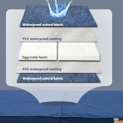 Image of Laifug Foldable Waterproof Dog Bed for Large Dogs - Outdoor Orthopedic Dog Bed with Washable Removable Cover, Pet Mattress with Handles, Navy Blue, (44 x 32 x 3.5 inches)