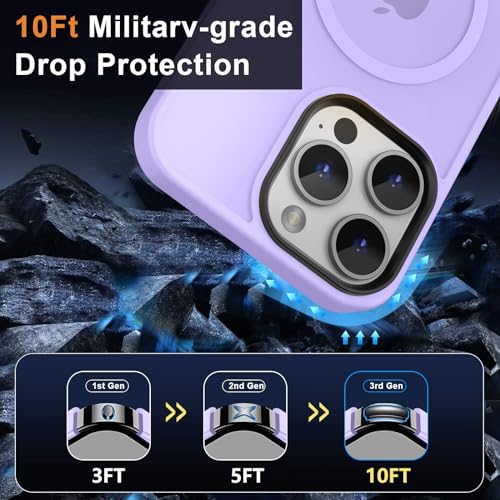 Image of MOCCA Magnetic Shockproof for iPhone 13 Pro Max Case,Light Purple